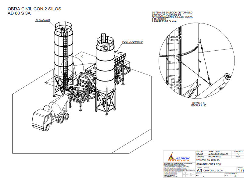 altron plantas concreto hormigon 2